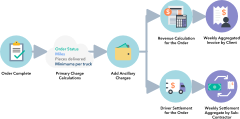 learn-more-img-billing
